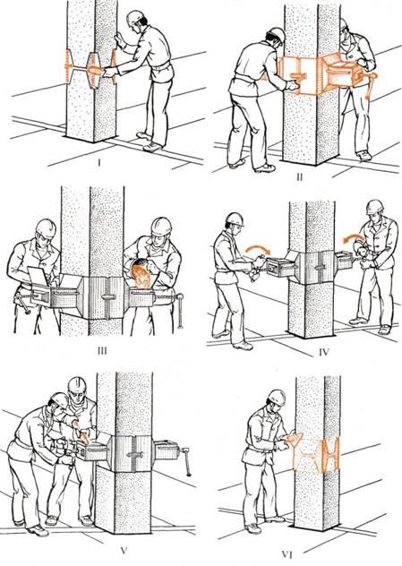Замоноличивание стыка колонны