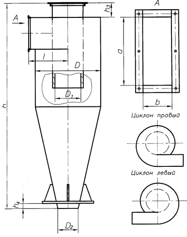 Циклон СЦН-40